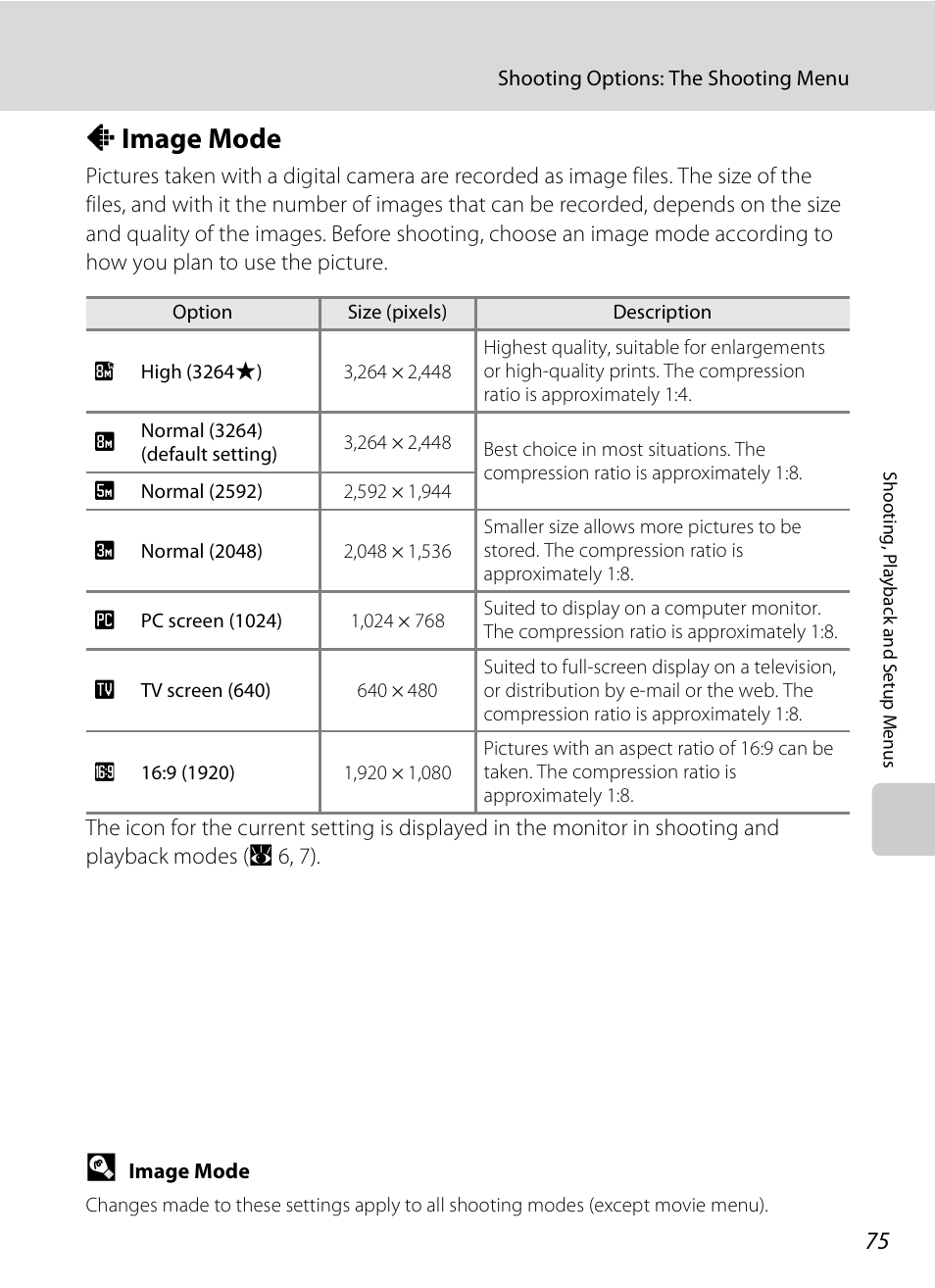 Image mode, A image mode, A 75 | A 75) | Nikon CoolPix S202 User Manual | Page 87 / 144