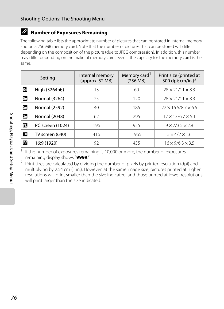 Nikon CoolPix S202 User Manual | Page 88 / 144