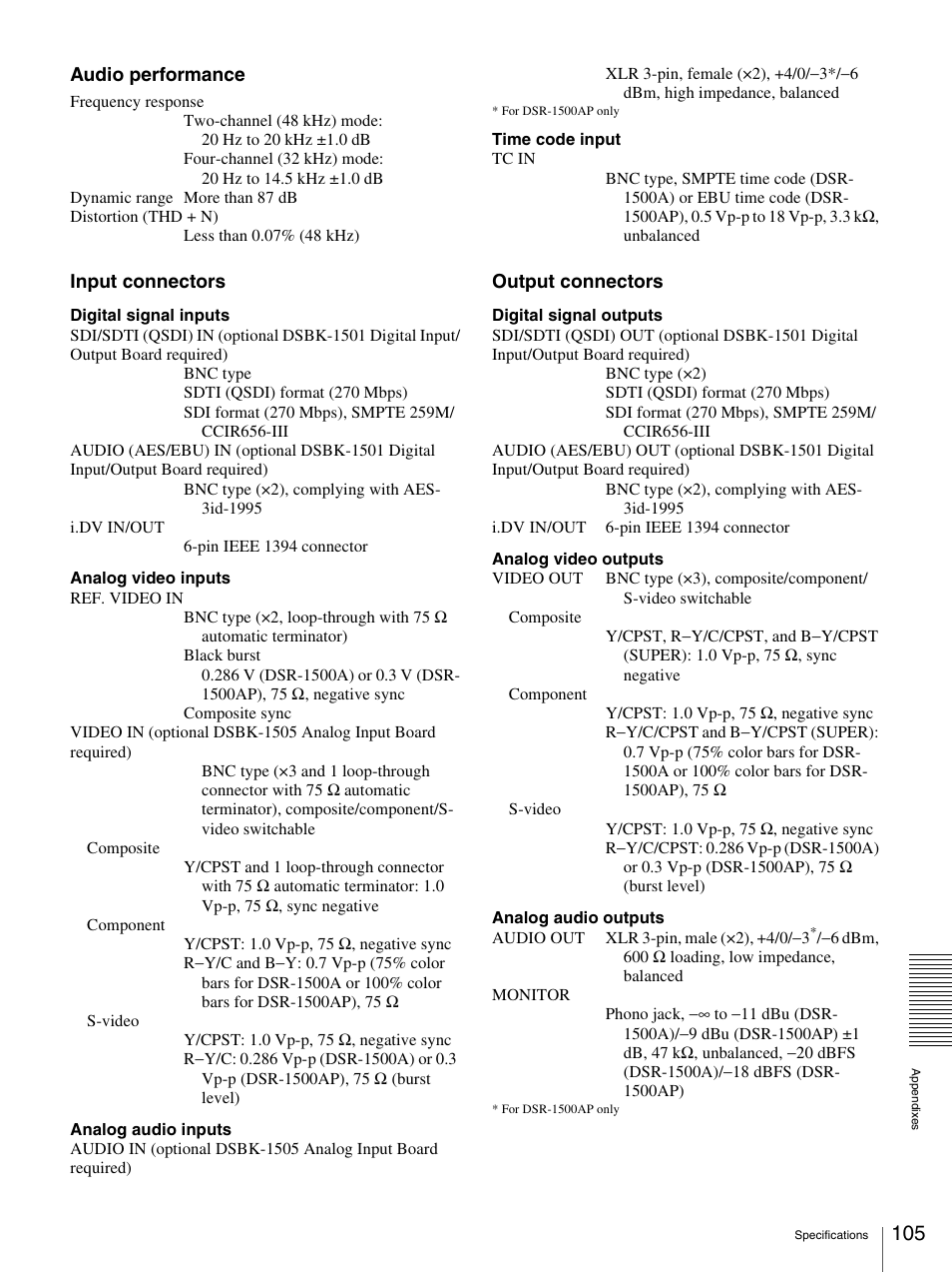 Nikon DSR-1500AP User Manual | Page 105 / 112