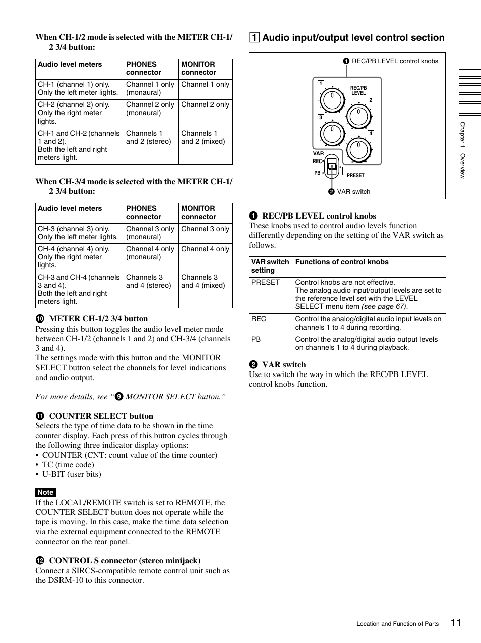 Nikon DSR-1500AP User Manual | Page 11 / 112