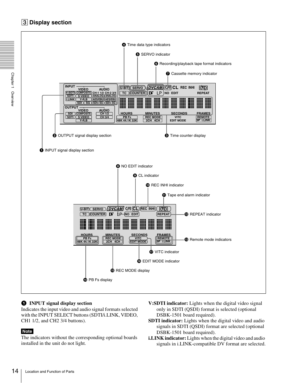 Nikon DSR-1500AP User Manual | Page 14 / 112