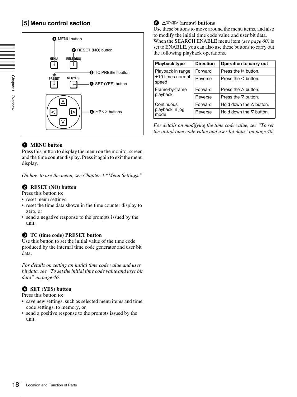 Nikon DSR-1500AP User Manual | Page 18 / 112