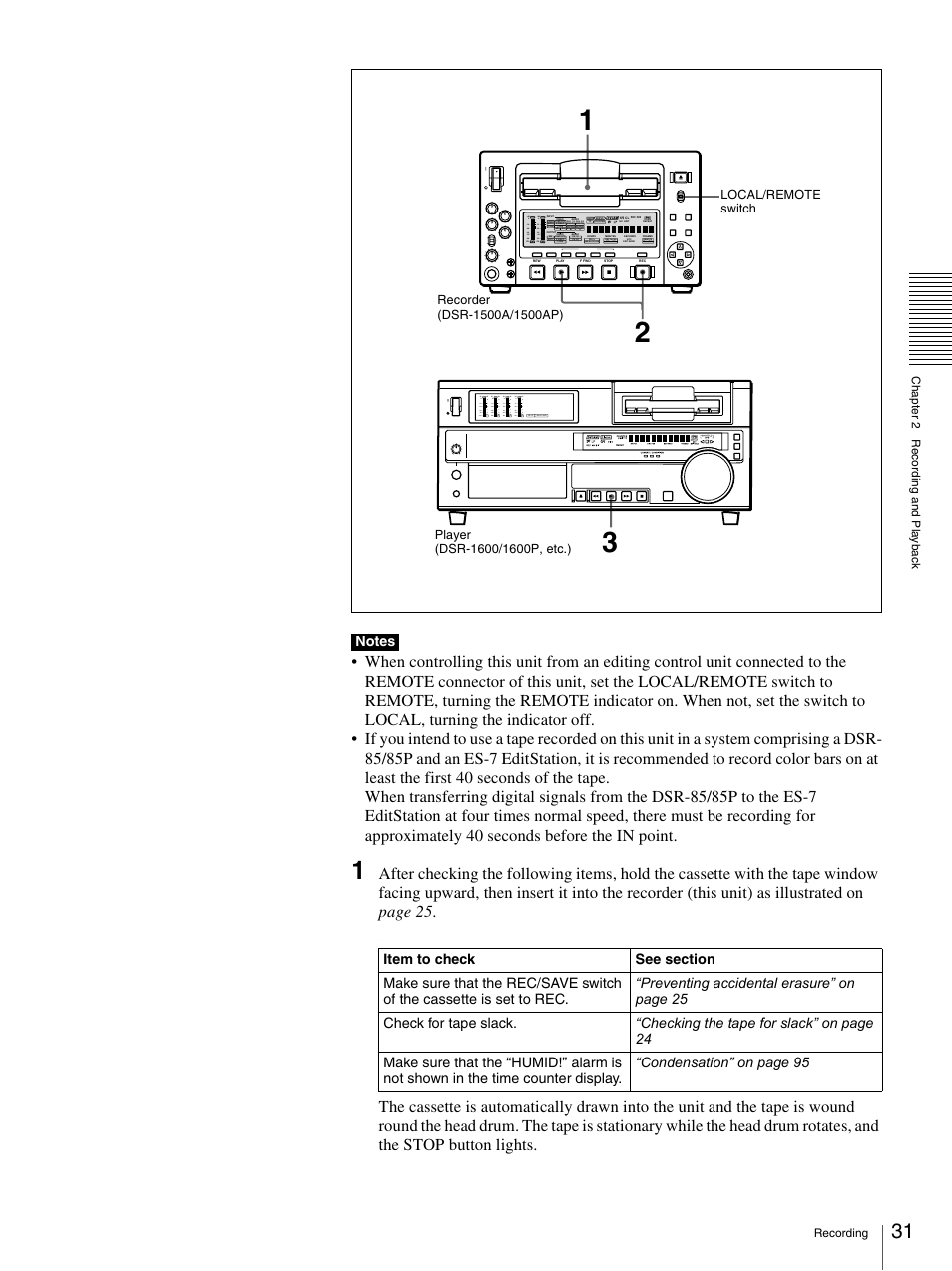 Pb fs | Nikon DSR-1500AP User Manual | Page 31 / 112