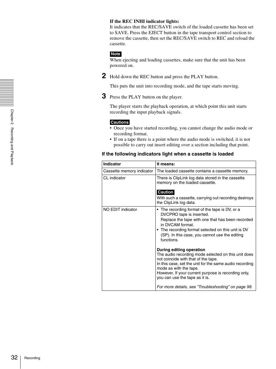 Nikon DSR-1500AP User Manual | Page 32 / 112