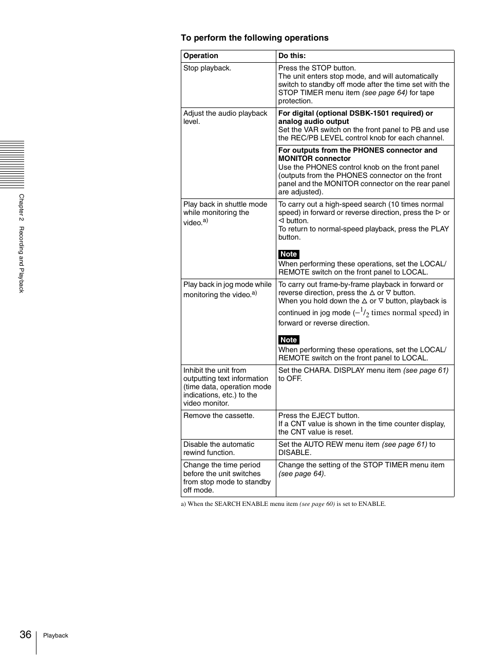 Nikon DSR-1500AP User Manual | Page 36 / 112