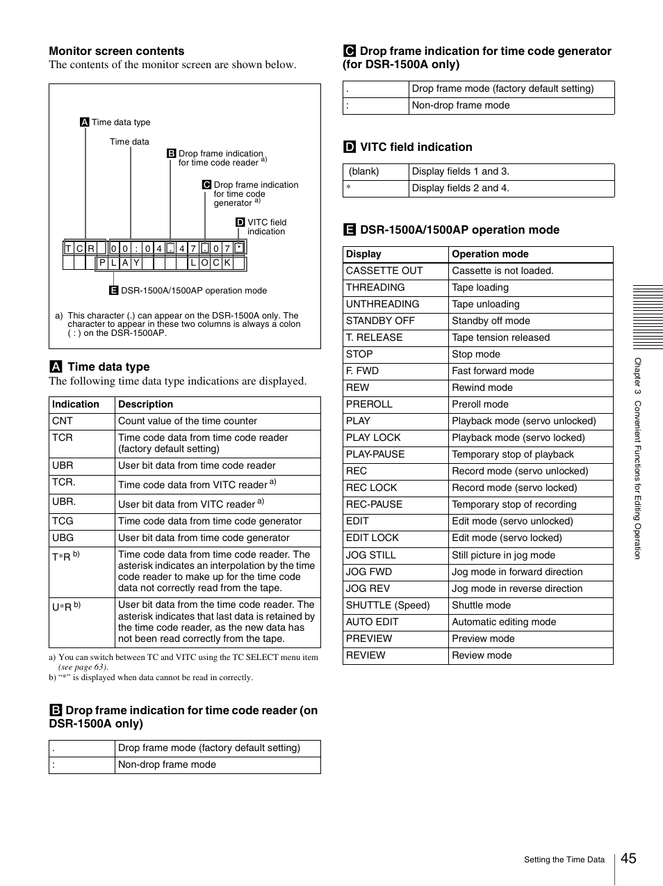 Nikon DSR-1500AP User Manual | Page 45 / 112