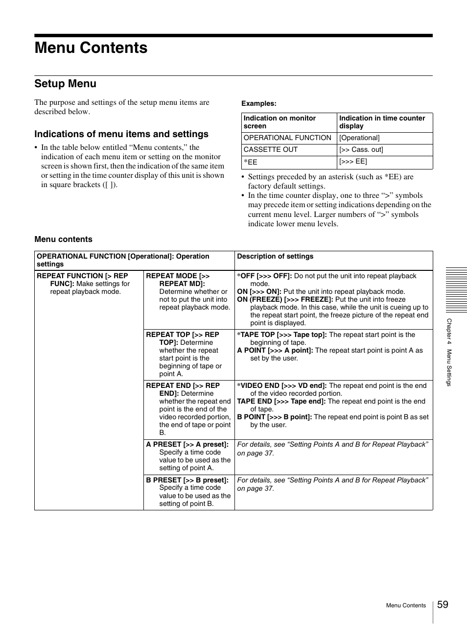 Menu contents, Setup menu, Indications of menu items and settings | Nikon DSR-1500AP User Manual | Page 59 / 112