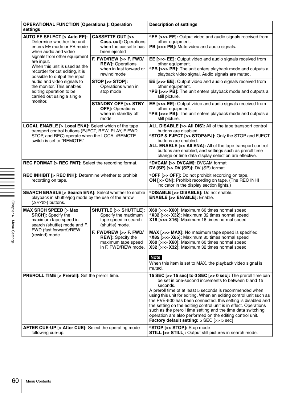 Nikon DSR-1500AP User Manual | Page 60 / 112