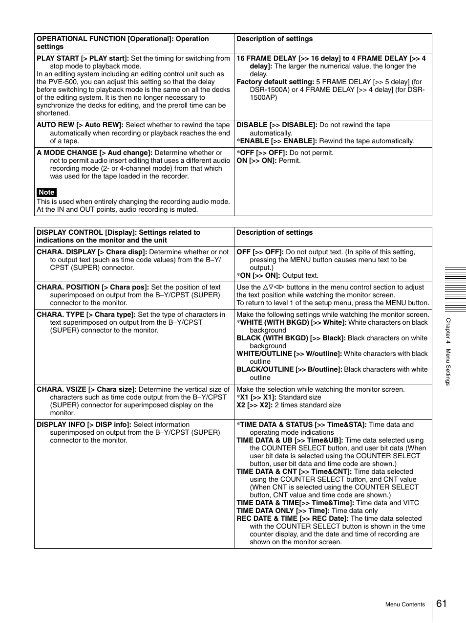 Nikon DSR-1500AP User Manual | Page 61 / 112