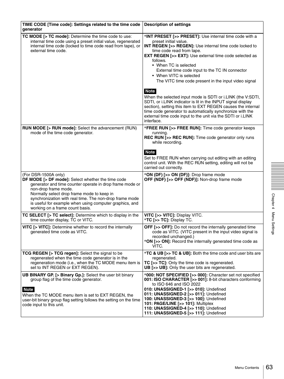 Nikon DSR-1500AP User Manual | Page 63 / 112