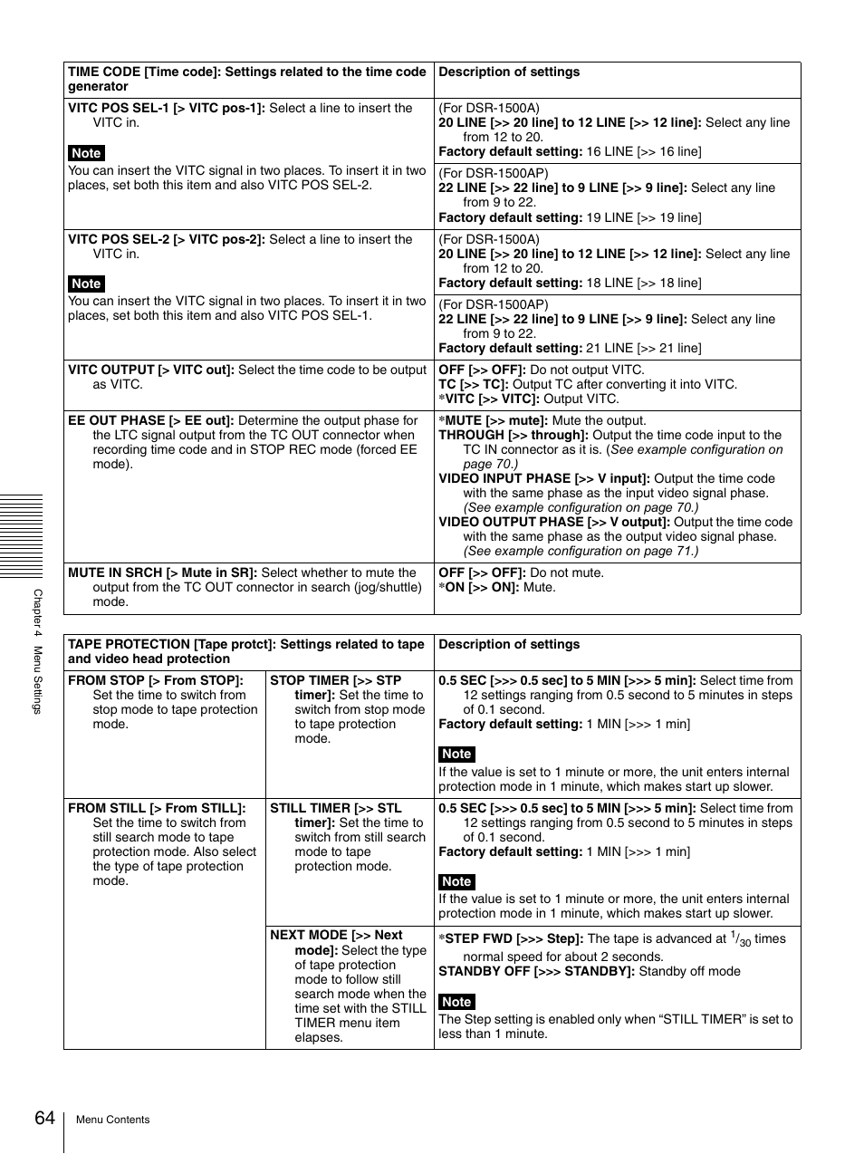 Nikon DSR-1500AP User Manual | Page 64 / 112