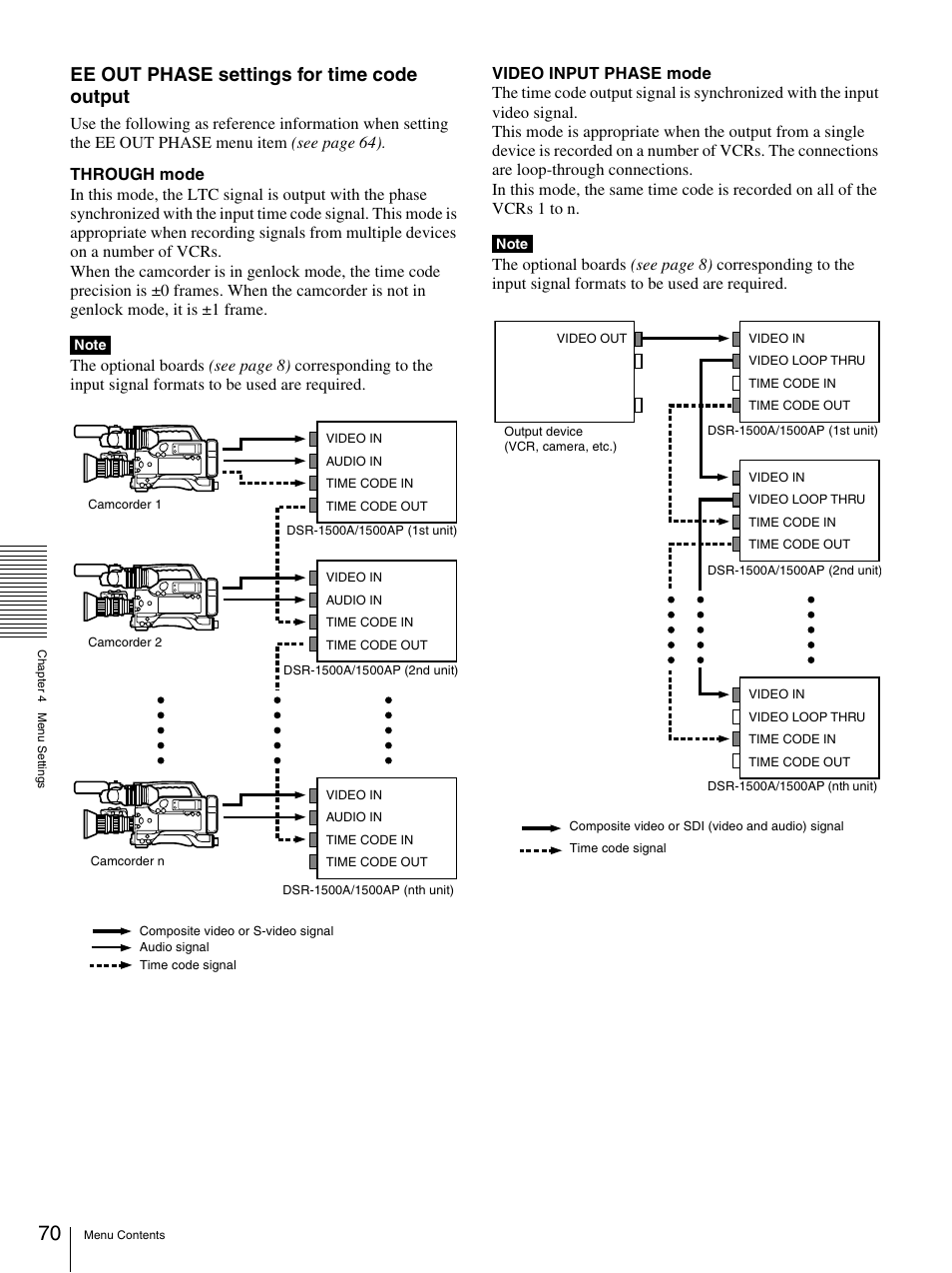 Ee out phase settings for time code output | Nikon DSR-1500AP User Manual | Page 70 / 112