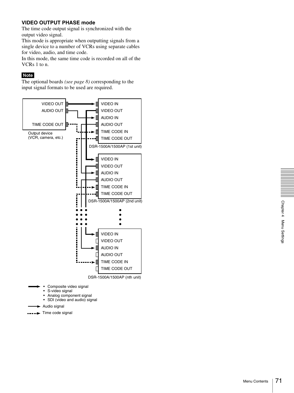 Nikon DSR-1500AP User Manual | Page 71 / 112