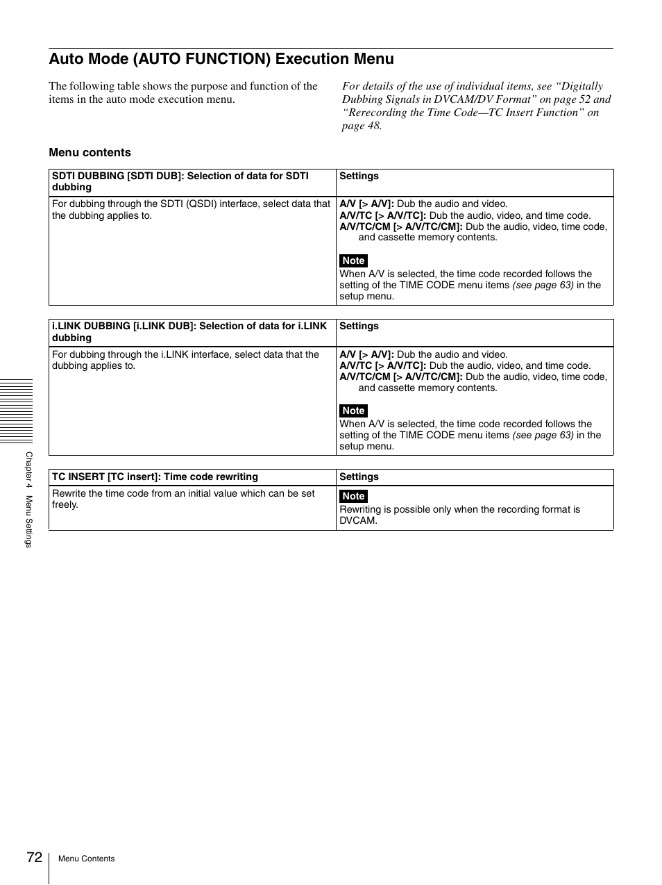 Auto mode (auto function) execution menu | Nikon DSR-1500AP User Manual | Page 72 / 112