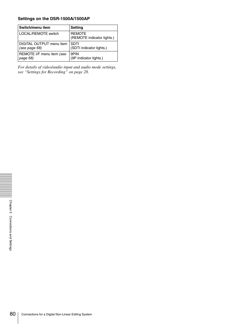 Nikon DSR-1500AP User Manual | Page 80 / 112