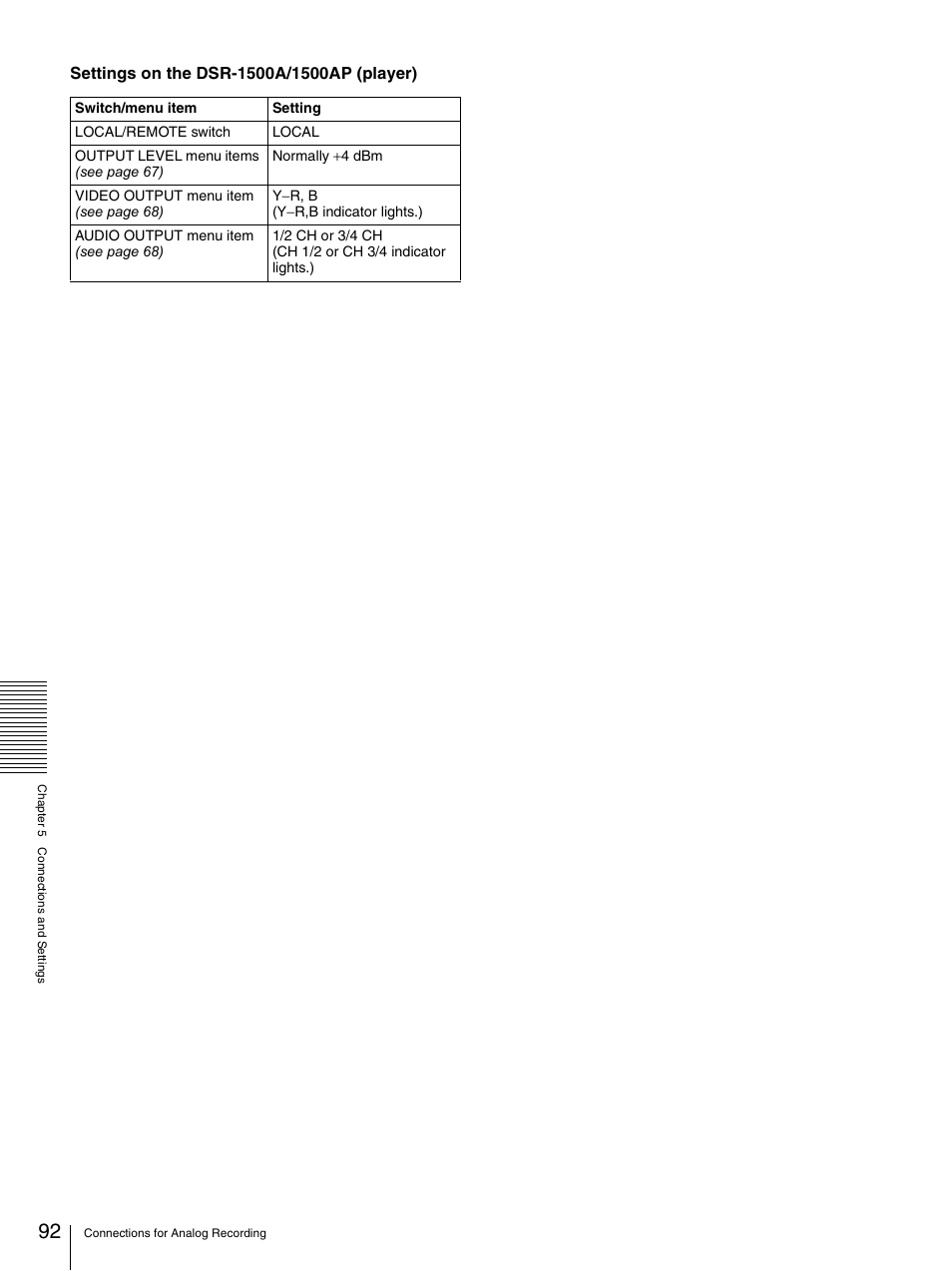 Nikon DSR-1500AP User Manual | Page 92 / 112
