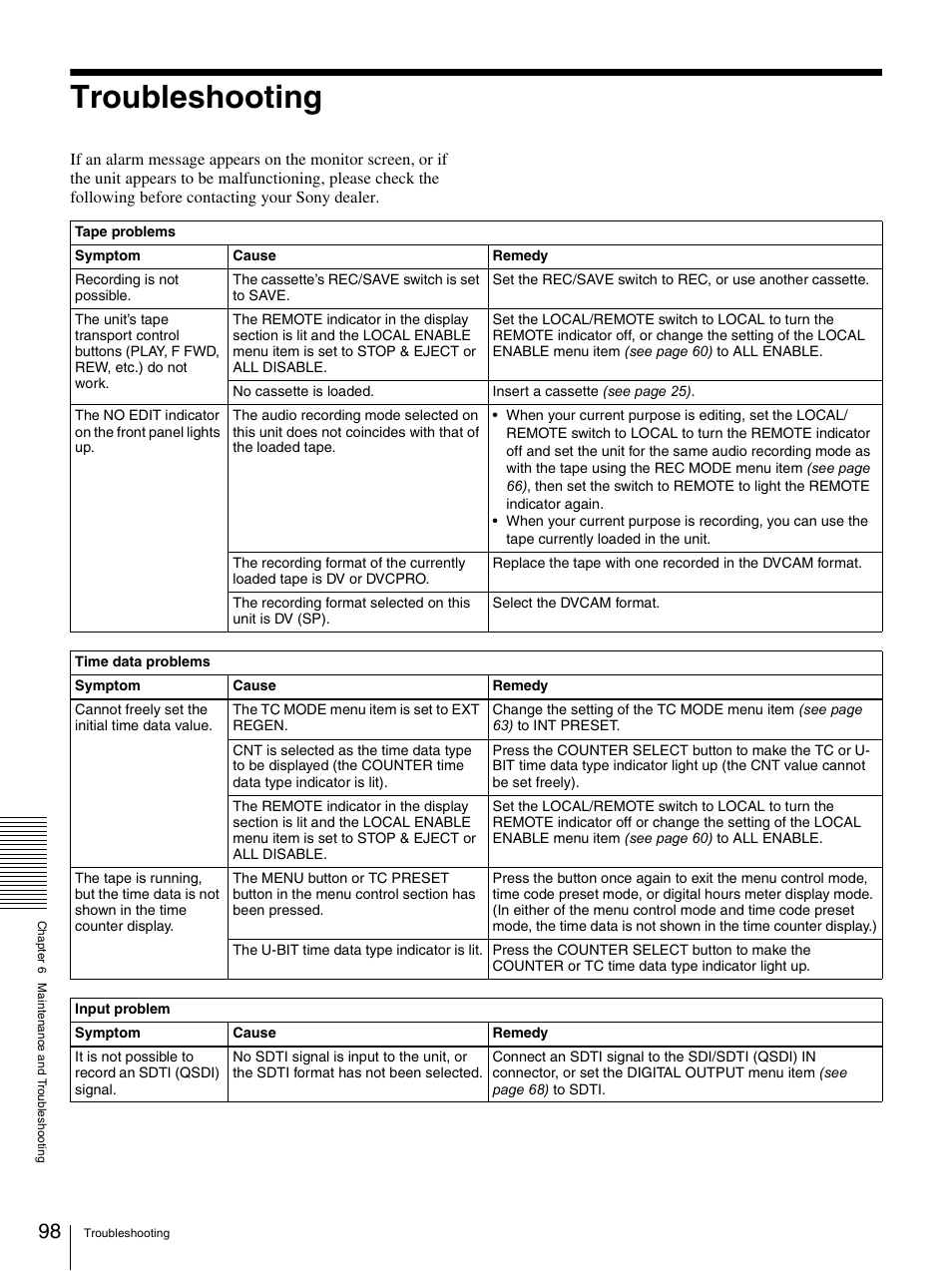 Troubleshooting | Nikon DSR-1500AP User Manual | Page 98 / 112