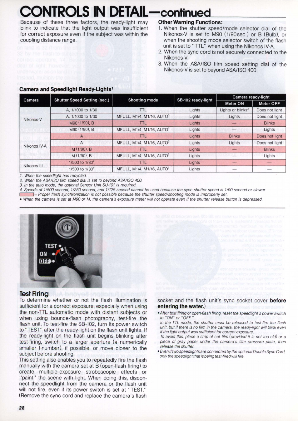 Other warning functions, Camera and speediight ready-lights, Test firing | Controls in detail —continued | Nikon os Speedlight SB-102 User Manual | Page 28 / 36
