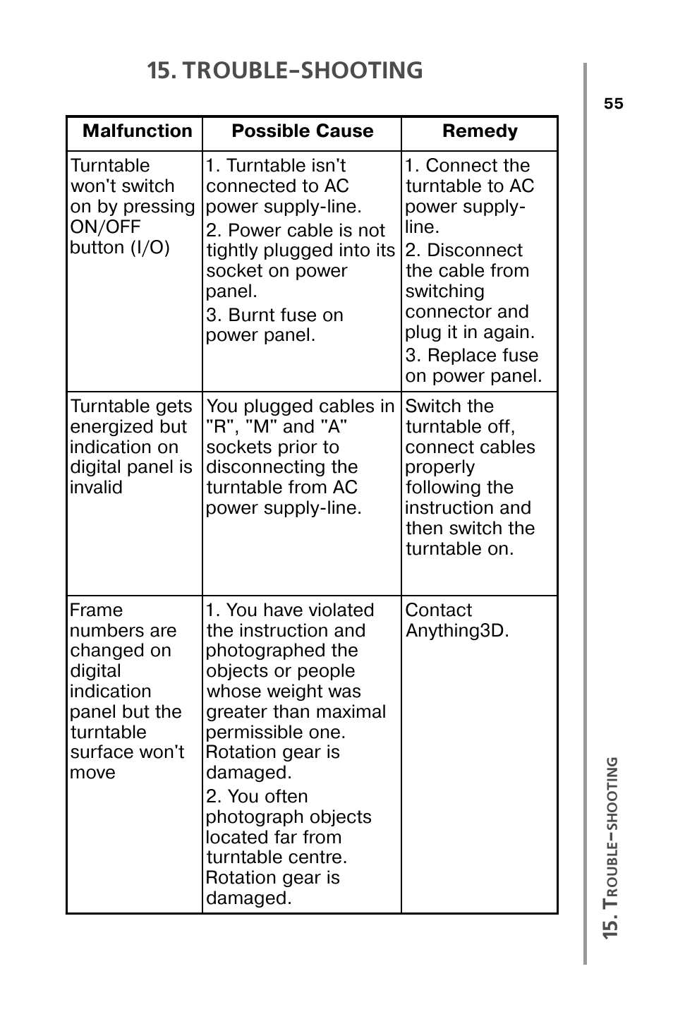 Trouble shooting | Nikon XT100 User Manual | Page 55 / 64