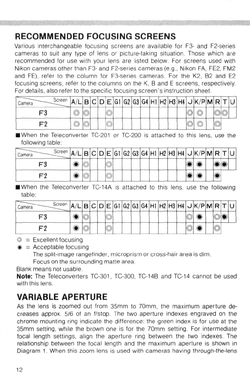 Nomenclature, Before using the lens | Nikon Zoom-Nikkor 35-70mm f User Manual | Page 12 / 49