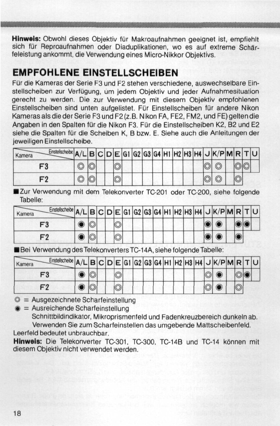 Vor der benutzung des objektivs, Nomenklatur | Nikon Zoom-Nikkor 35-70mm f User Manual | Page 18 / 49