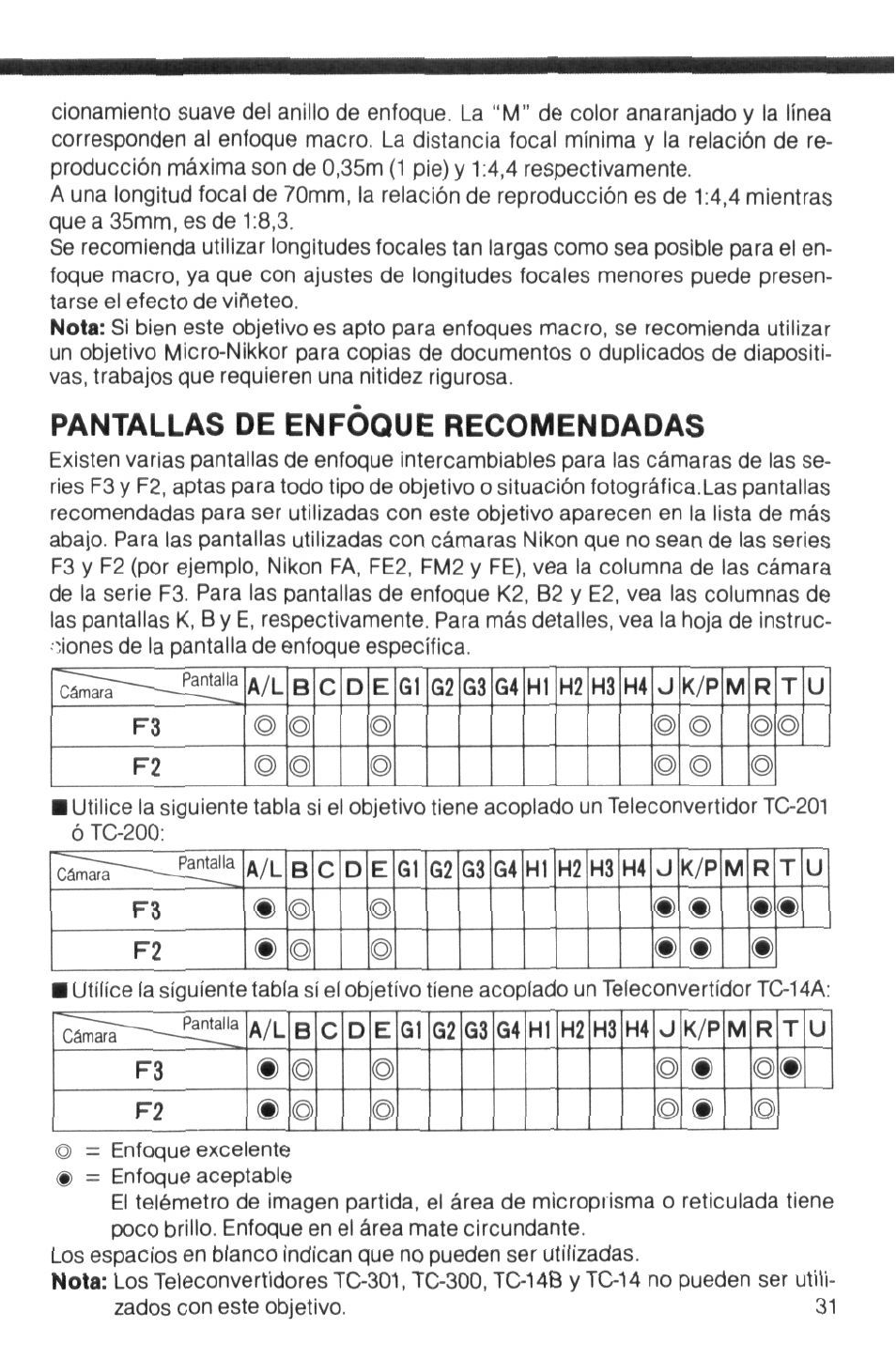 Nomenclatura, Antes de utilizar este objetivo | Nikon Zoom-Nikkor 35-70mm f User Manual | Page 31 / 49