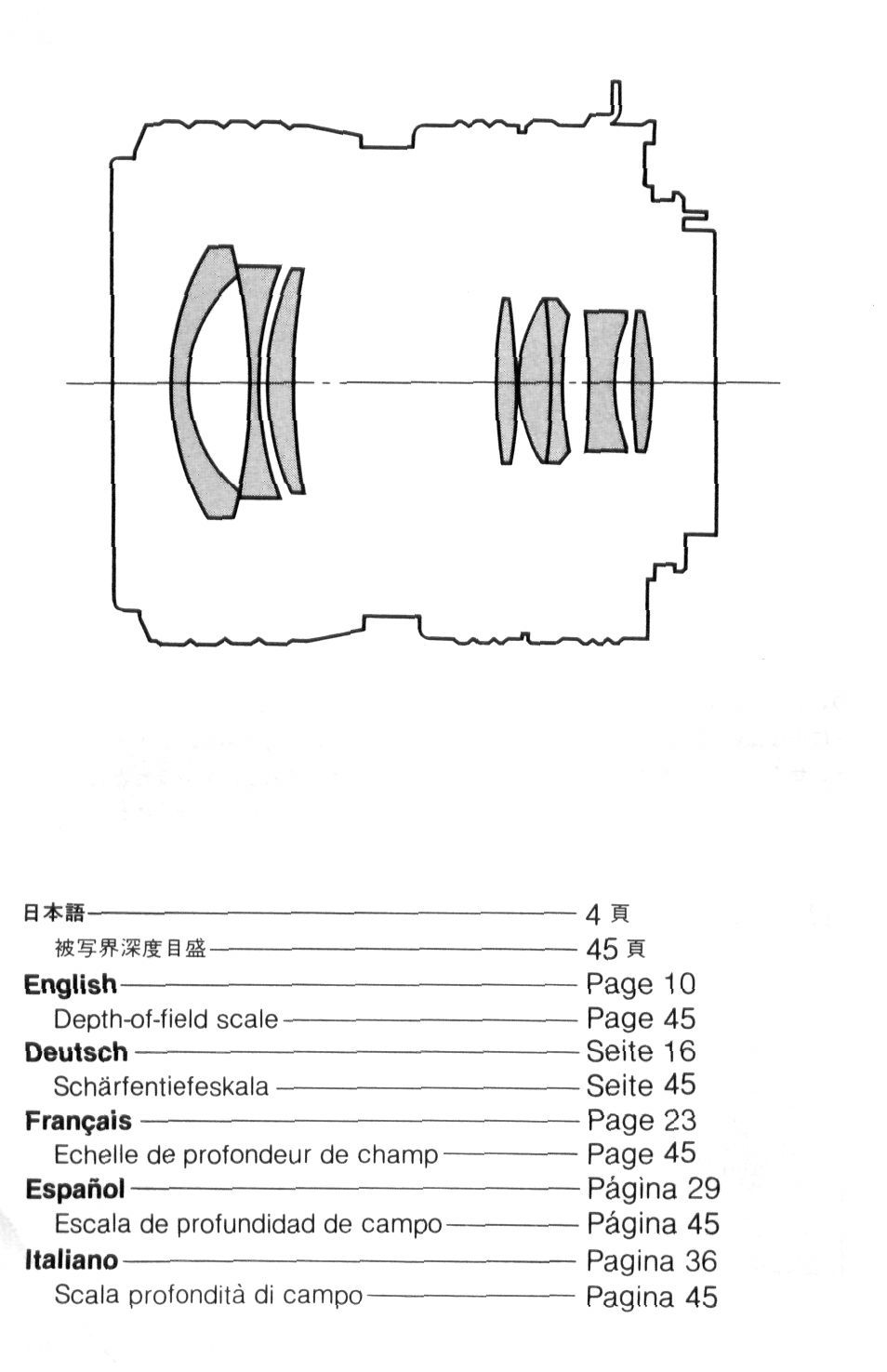 Nikon Zoom-Nikkor 35-70mm f User Manual | Page 4 / 49