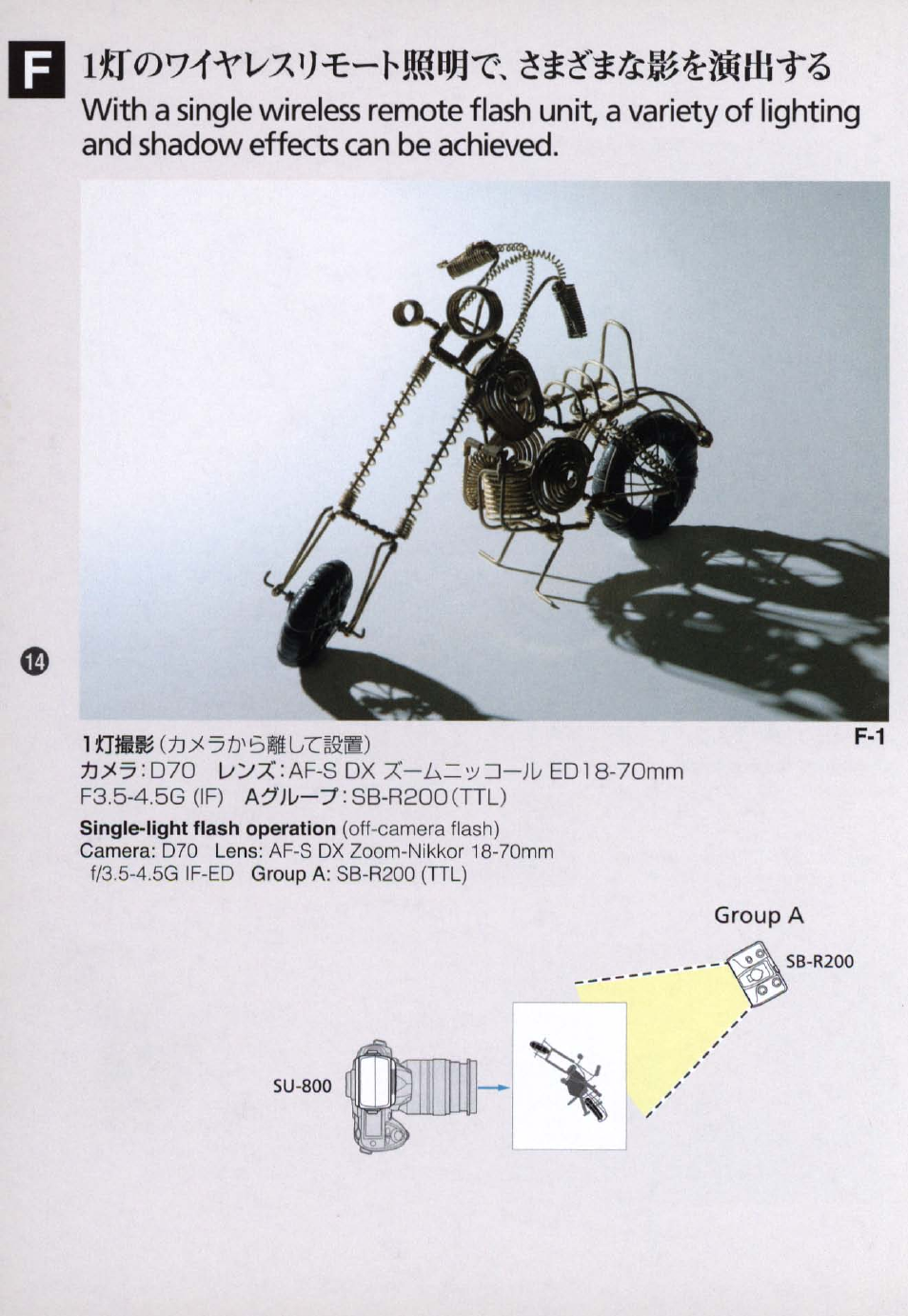 Nikon SB R200 User Manual | Page 14 / 24