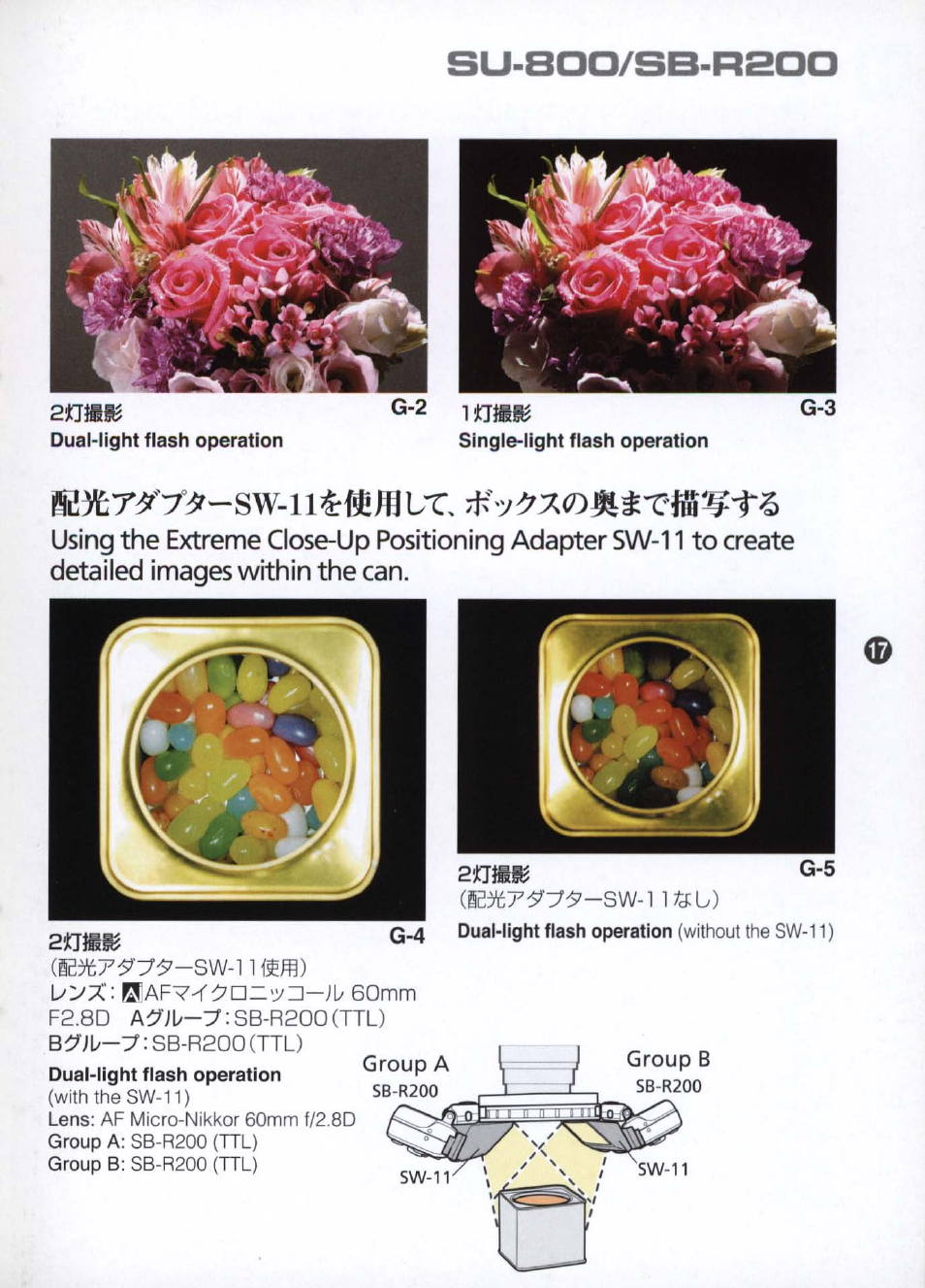 Su-soo/sb-rsoo | Nikon SB R200 User Manual | Page 17 / 24