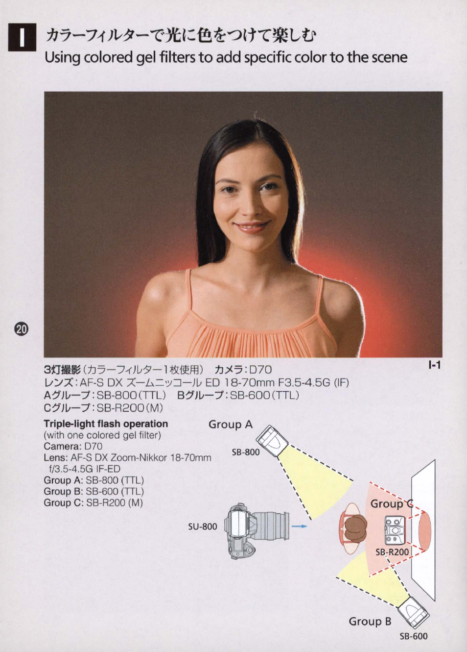 Nikon SB R200 User Manual | Page 20 / 24