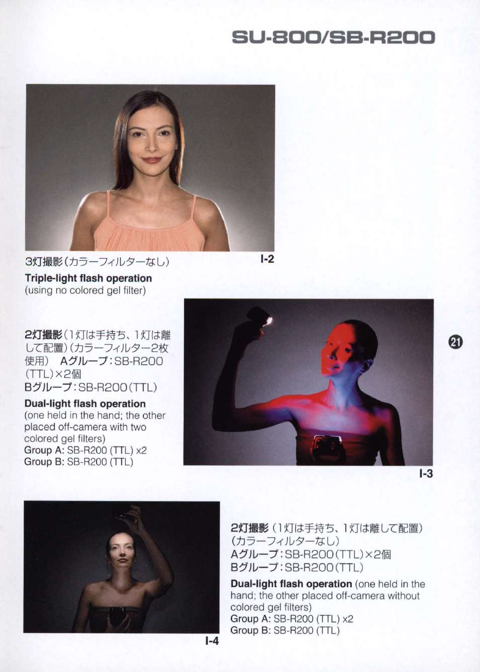 2'nmm (vm¥i§-5. icns^oreb), 5u-boo/5b-rsoo | Nikon SB R200 User Manual | Page 21 / 24