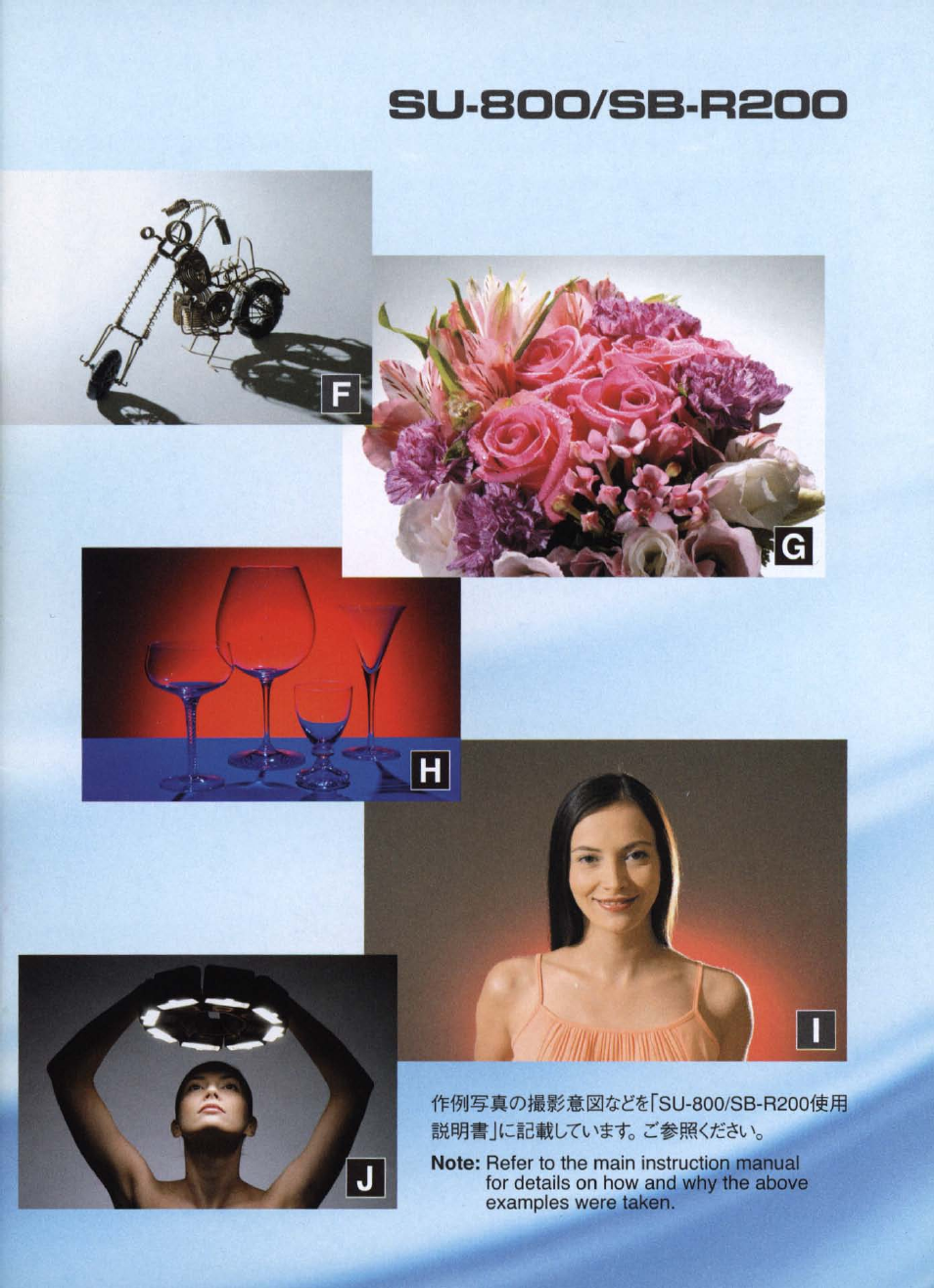 Nikon SB R200 User Manual | Page 3 / 24