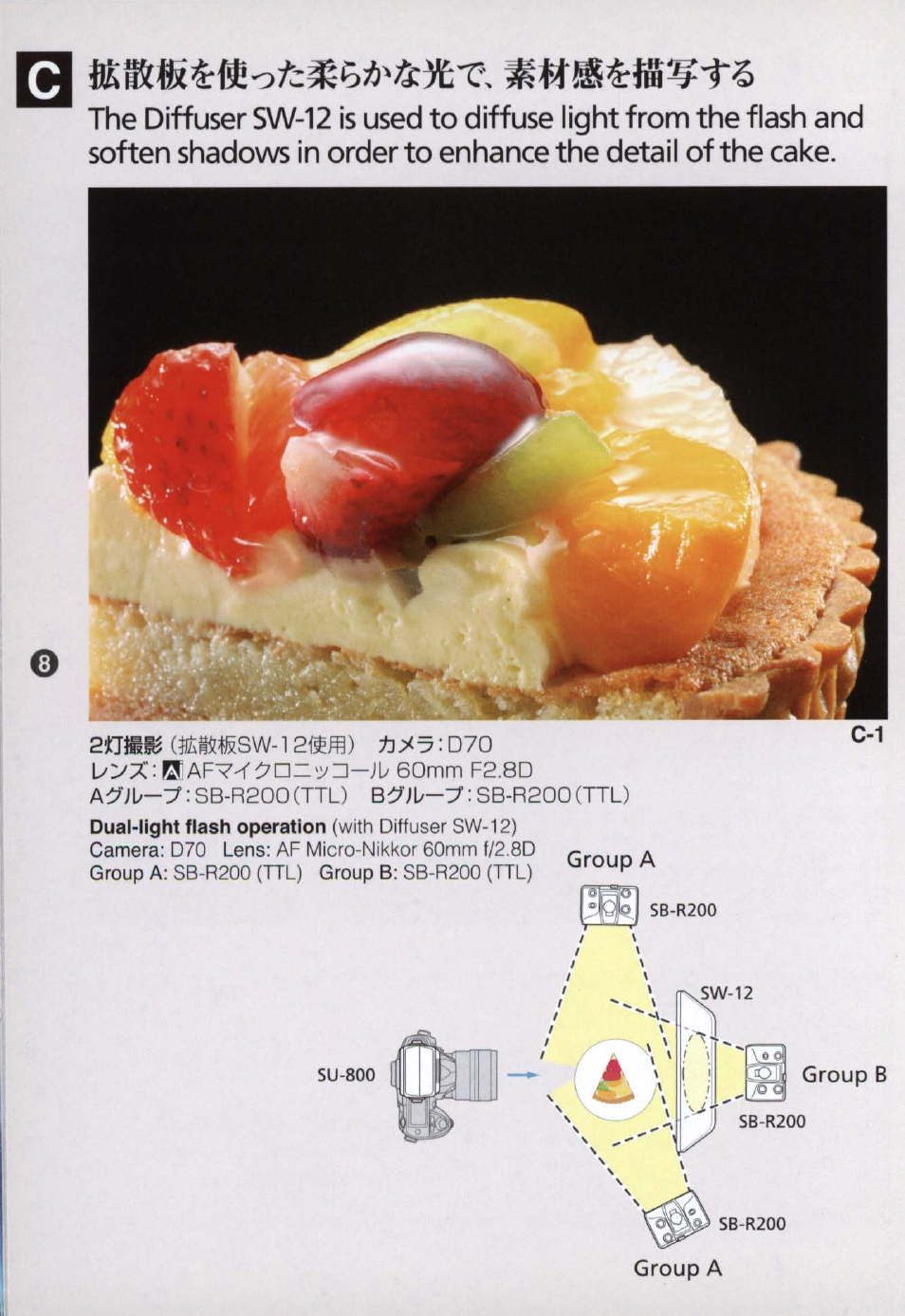 Nikon SB R200 User Manual | Page 8 / 24