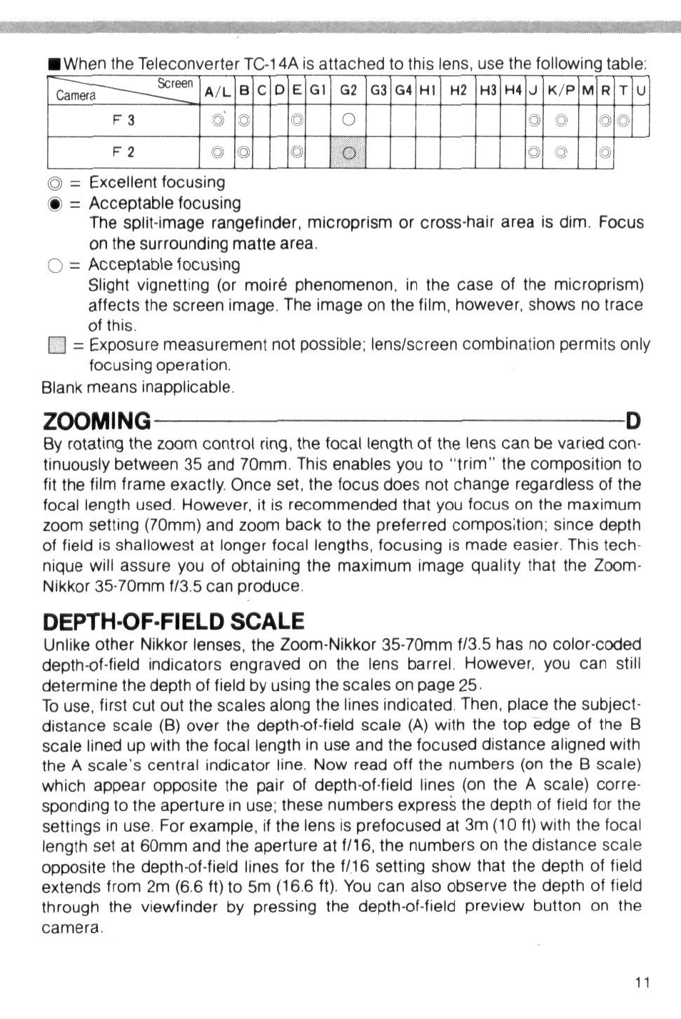 Zooming d, Depth-of-field scale | Nikon Camera Lens User Manual | Page 11 / 33