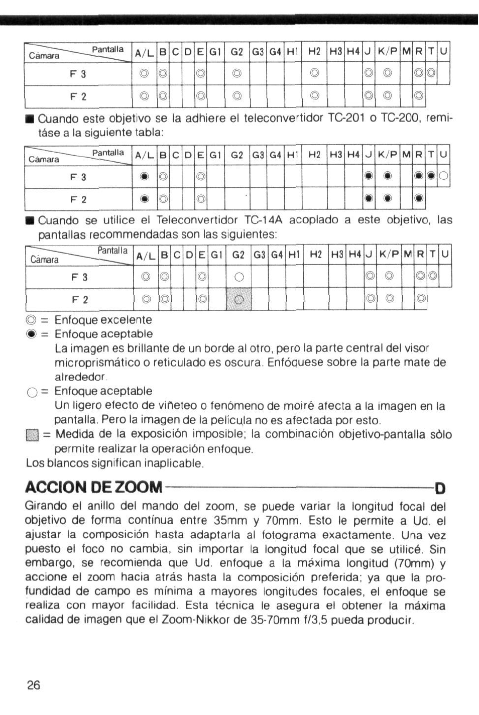 Accion dezoom d | Nikon Camera Lens User Manual | Page 26 / 33