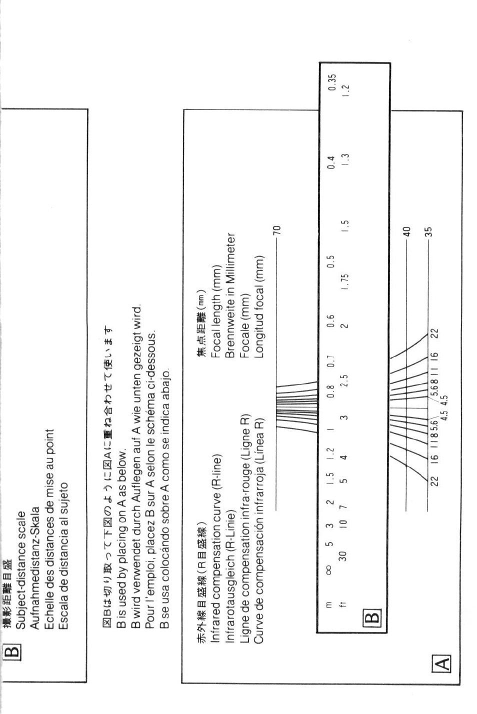 Nikon Camera Lens User Manual | Page 30 / 33