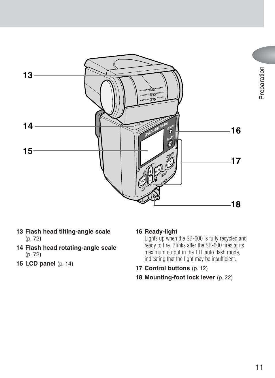 Nikon Speedlight SB-600 User Manual | Page 11 / 92