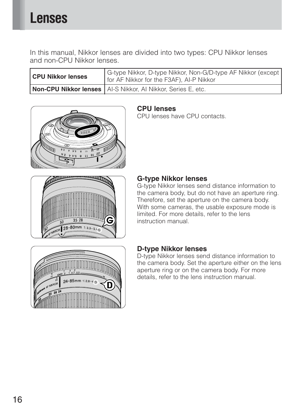 Lenses | Nikon Speedlight SB-600 User Manual | Page 16 / 92