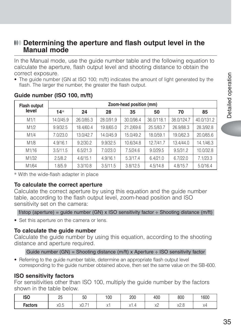 Nikon Speedlight SB-600 User Manual | Page 35 / 92