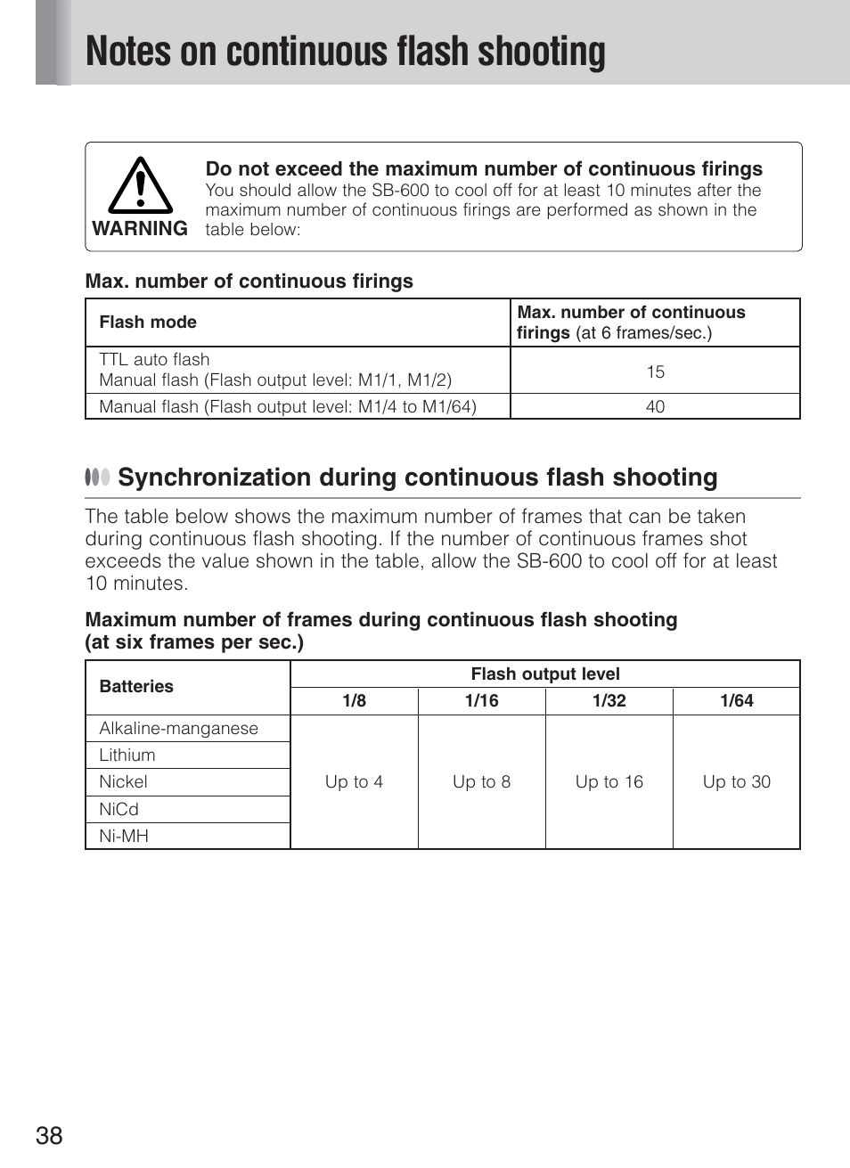 Synchronization during continuous flash shooting | Nikon Speedlight SB-600 User Manual | Page 38 / 92
