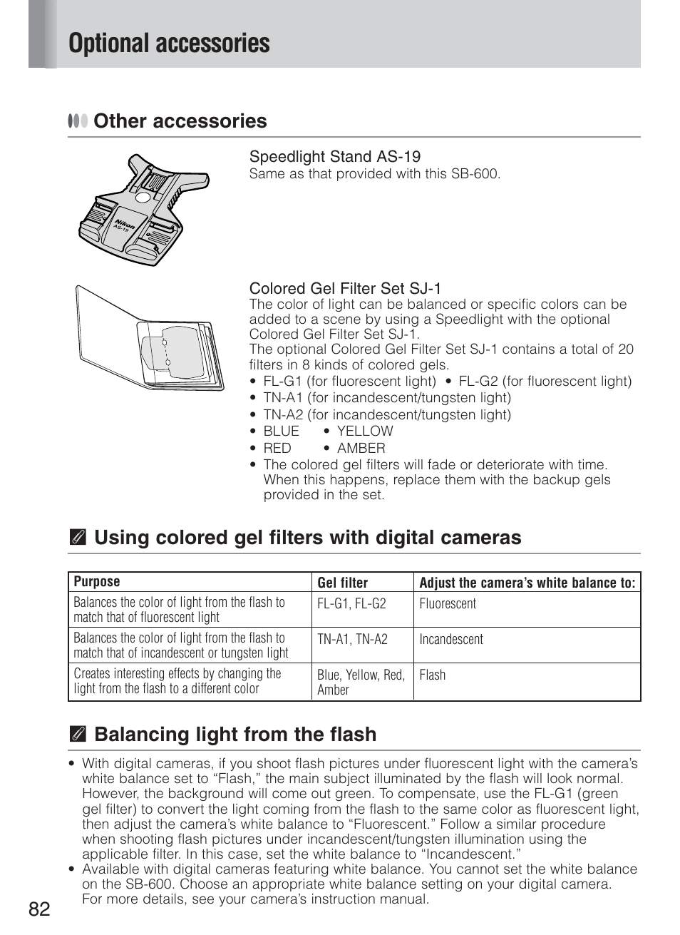 Optional accessories, Other accessories, T using colored gel filters with digital cameras | T balancing light from the flash | Nikon Speedlight SB-600 User Manual | Page 82 / 92