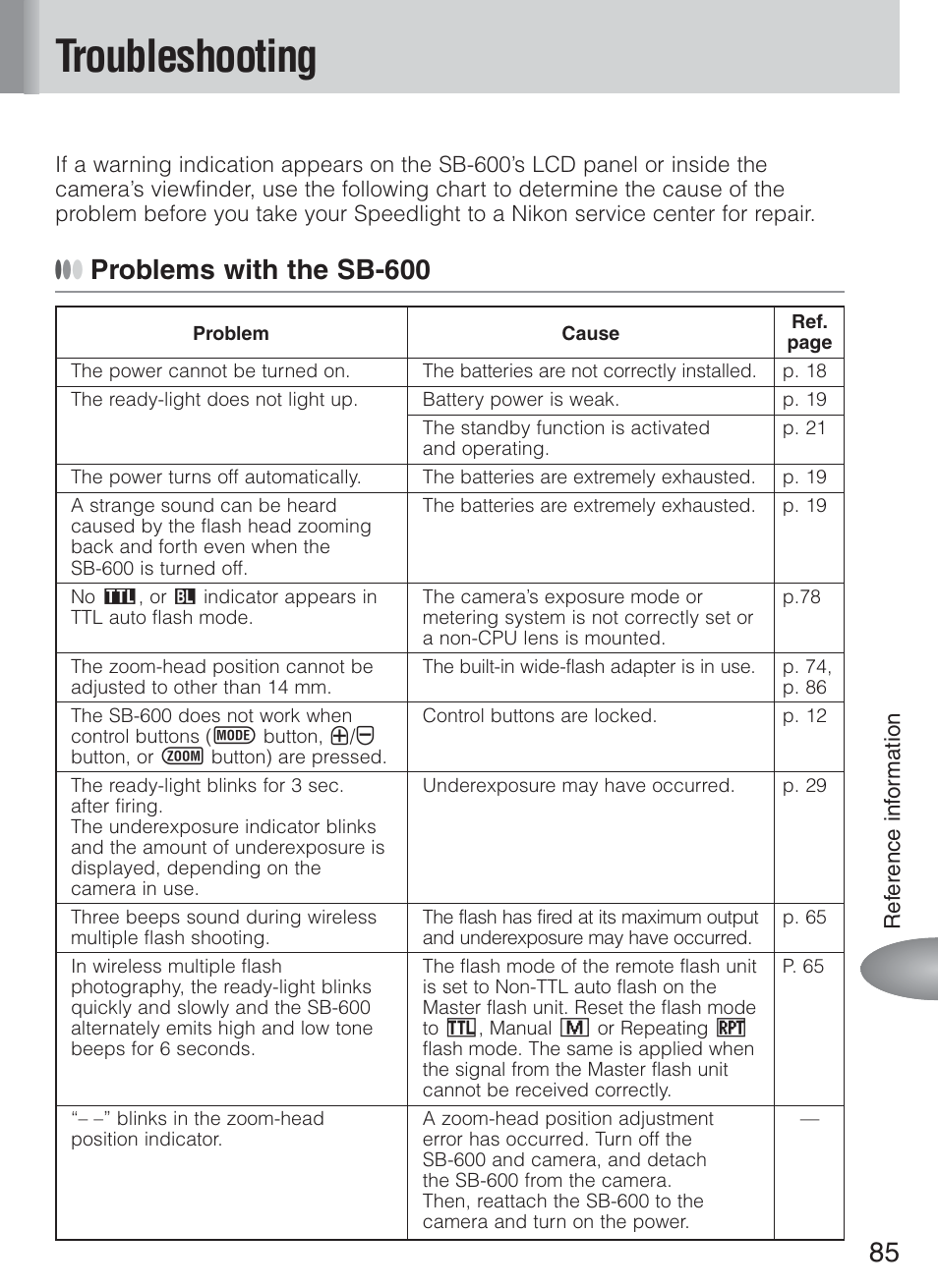 Troubleshooting, Problems with the sb-600 | Nikon Speedlight SB-600 User Manual | Page 85 / 92