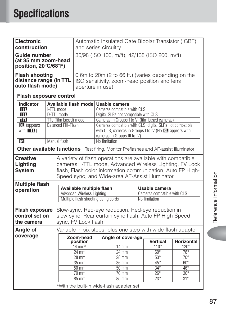Specifications | Nikon Speedlight SB-600 User Manual | Page 87 / 92