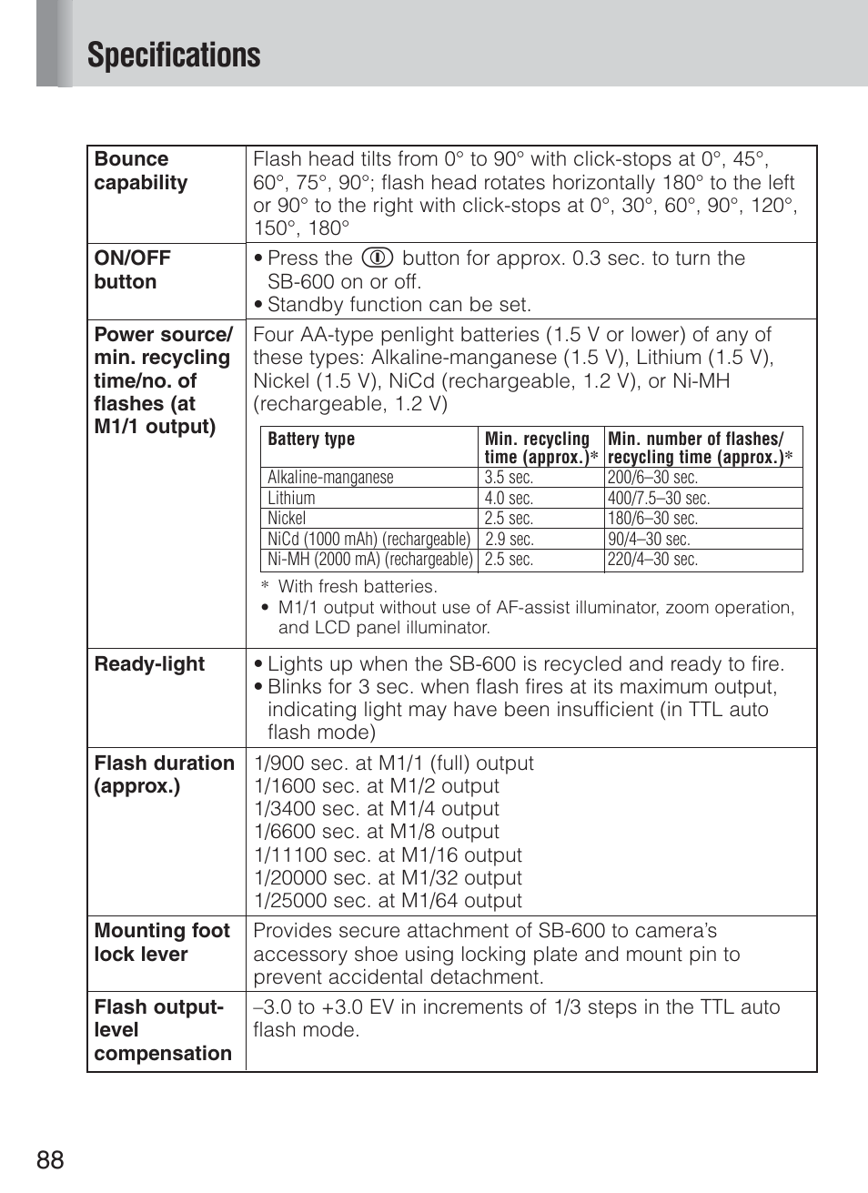 Specifications | Nikon Speedlight SB-600 User Manual | Page 88 / 92