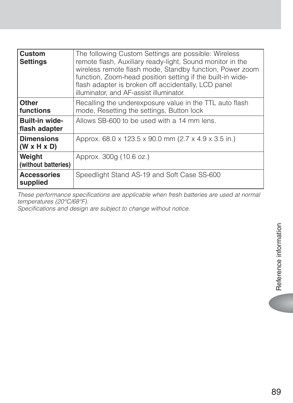 Nikon Speedlight SB-600 User Manual | Page 89 / 92