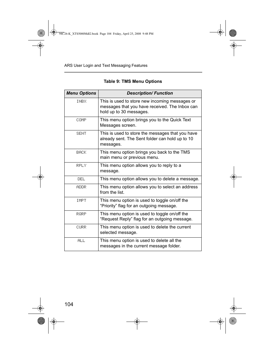 Nikon ASTRO XTS-5000 User Manual | Page 117 / 163