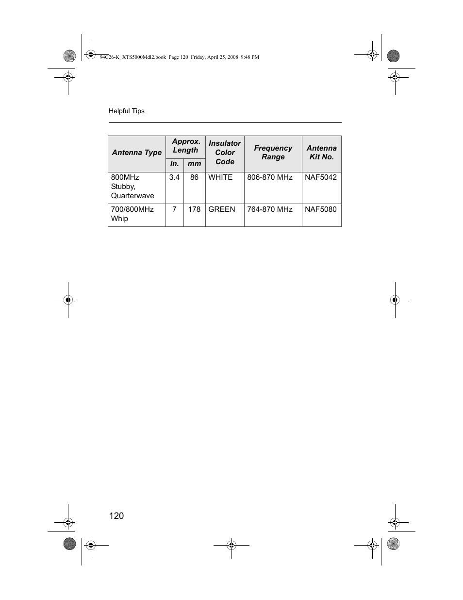 Nikon ASTRO XTS-5000 User Manual | Page 133 / 163