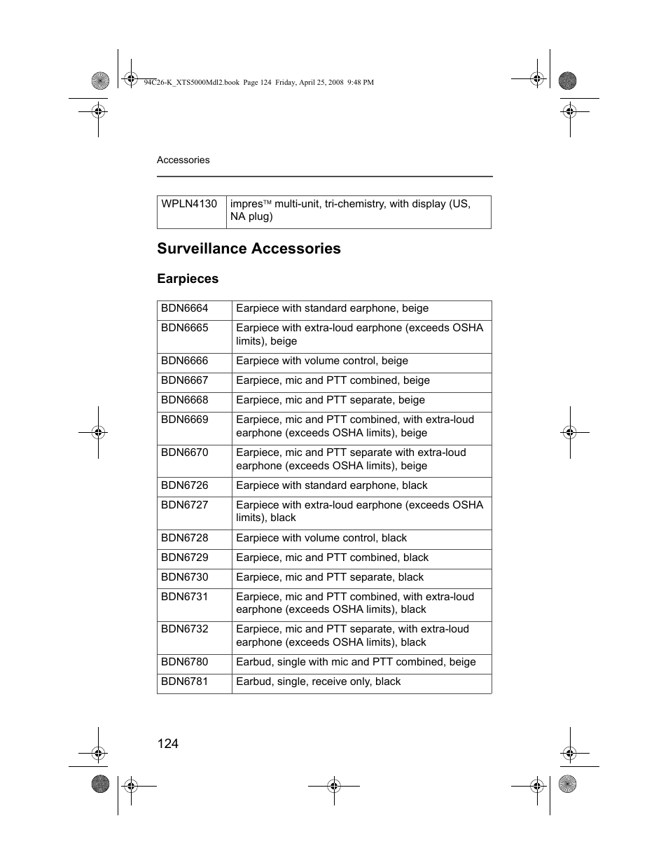 Surveillance accessories, Earpieces | Nikon ASTRO XTS-5000 User Manual | Page 137 / 163