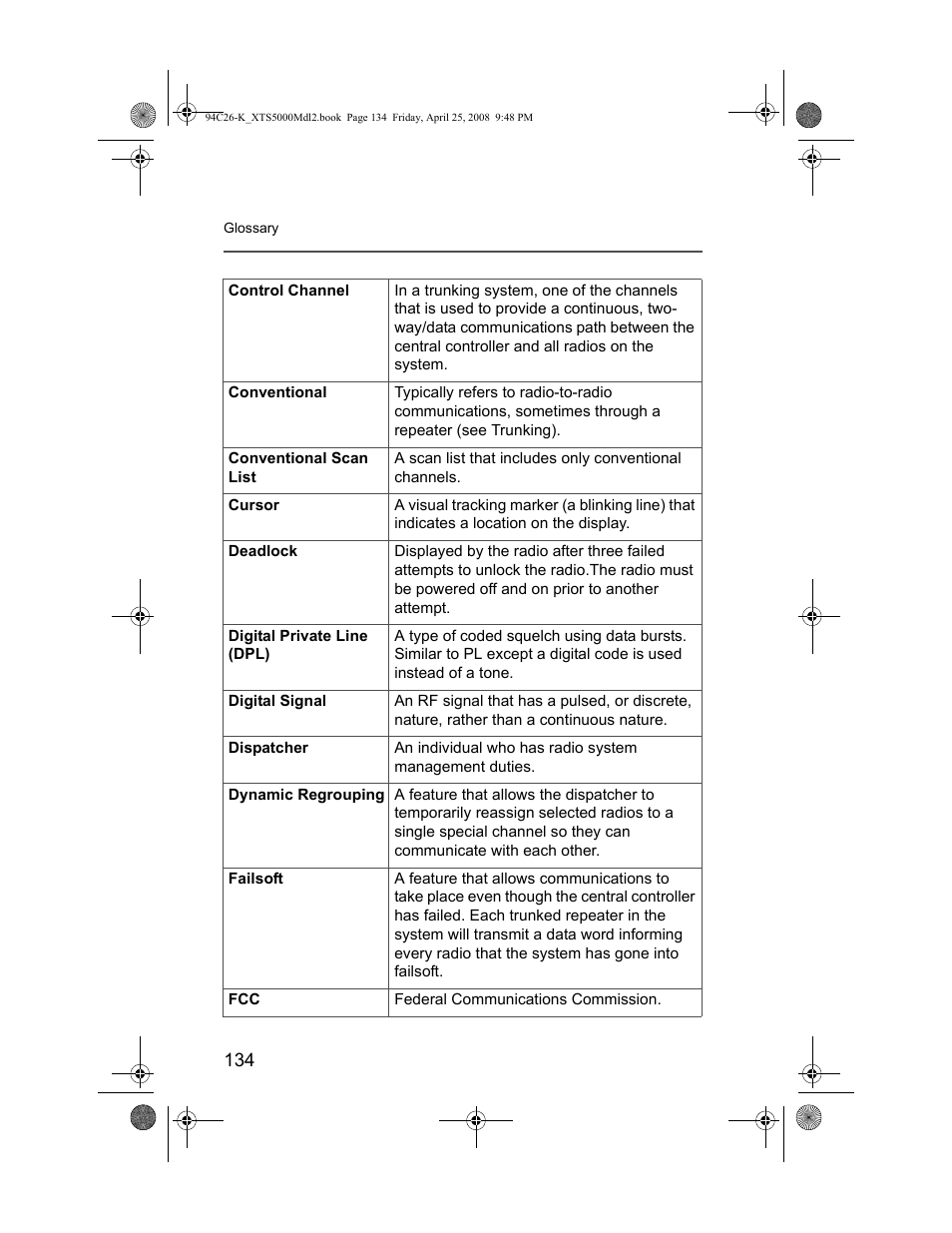 Nikon ASTRO XTS-5000 User Manual | Page 147 / 163