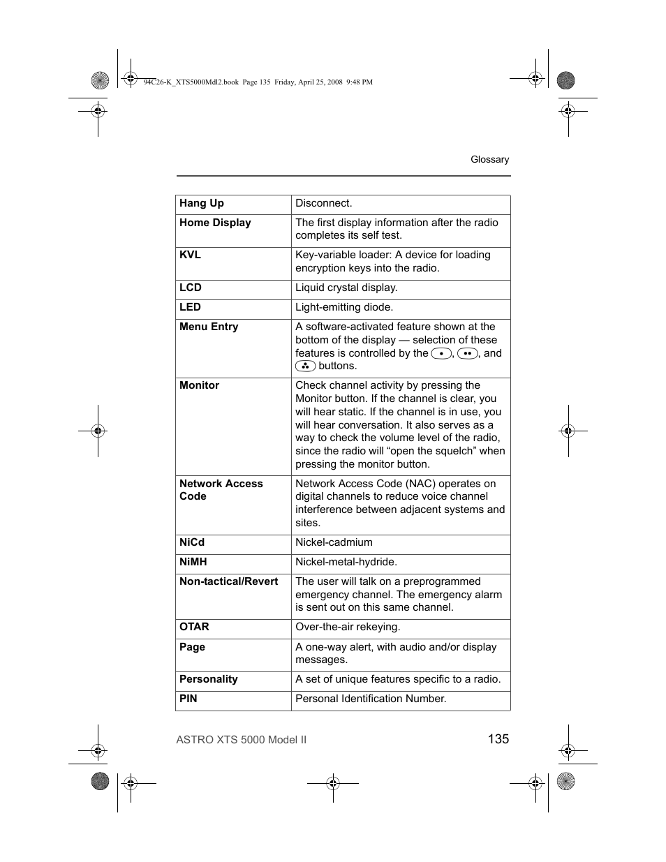 Nikon ASTRO XTS-5000 User Manual | Page 148 / 163